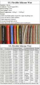 The Conduit | Pure Copper Silicone Wire 26-2 AWG for EV, Solar & Marine