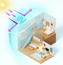 Multi-size One Way Mirror Window Film Privacy Sun Blocking Glass Sticker Heat Control Reflective Film Self Adhesive window tint