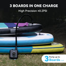 AIRBANK 20PSI SUP Board Pump PVC Boat Inflatable Pump Electric 4000mAh 11V for Stand Up Paddle Board Inflation Kayak Accessories