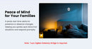 The Sentinel | 24GHz mmWave Presence Sensor for Tuya Zigbee