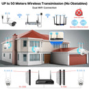 Hiseeu 5MP WiFi CCTV Camera Security System Kit 10CH NVR Recorder Set P2P Outdoor Wireless IP Cameras Video Surveillance System