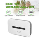 4G LTE Mobile WiFi Router Support 8 To 10 Users 150Mbps Portable WiFi Hotspot with SIM Card Slot Modem Router for Car Travel