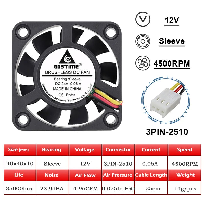 2PCS GDSTIME 40MM Cooler DC 5V 12V 24V 40x40x10mm Dual Ball Mini Cooling Fan 4010 Axial Fan 40MM for 3D Printer,DVR,NAS Cooling