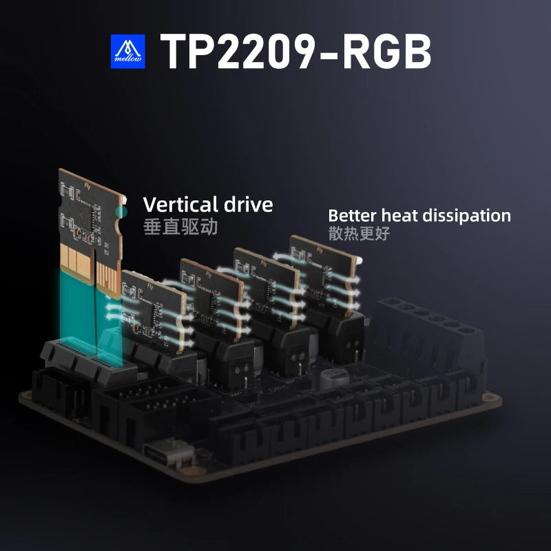 Mellow Fly-DP5 Control Board 32-bit ARM Chip, PCIe,RGB Driver,CAN Bus,DIAG Homing, and Klipper Support For DIY 3D Printer Parts