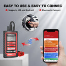 The Signal Interpreter | Thinkdiag 2 Bi-Directional OBD2 Scanner with CAN-FD