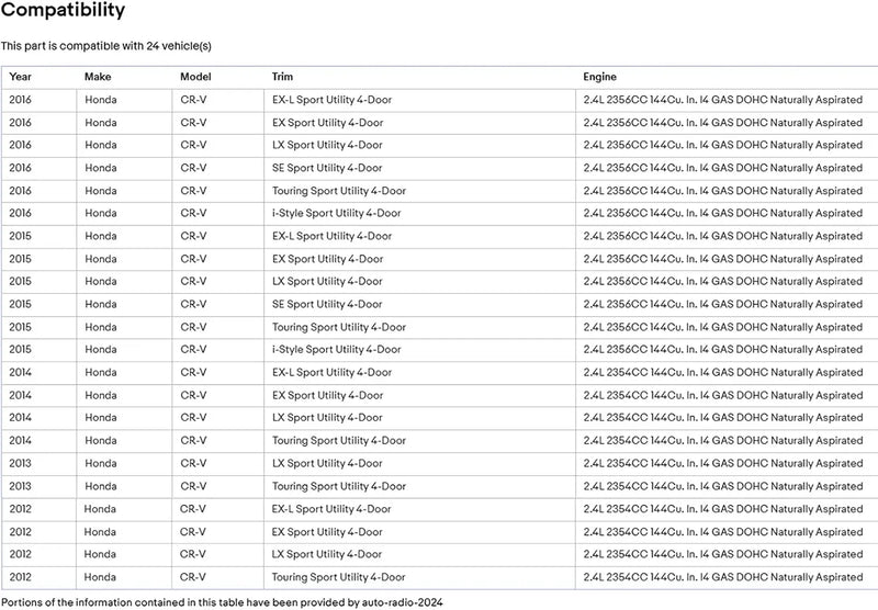 For CRV 2012-2016 5G WiFi 10" Touch Screen Car Stereo with Wireless Carplay Android Auto GPS Navigation Mirror Link BackupCamera