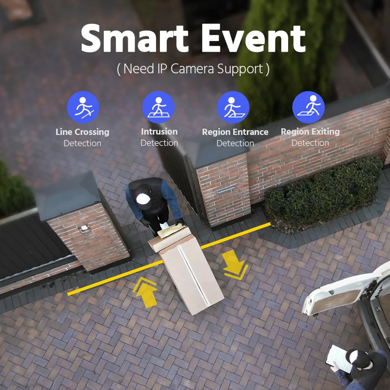 ANNKE 12MP 16CH PoE NVR for Security Camera System 24/7 Record Smart Playback Human Vehicle Targets Detection NVR Remote Access