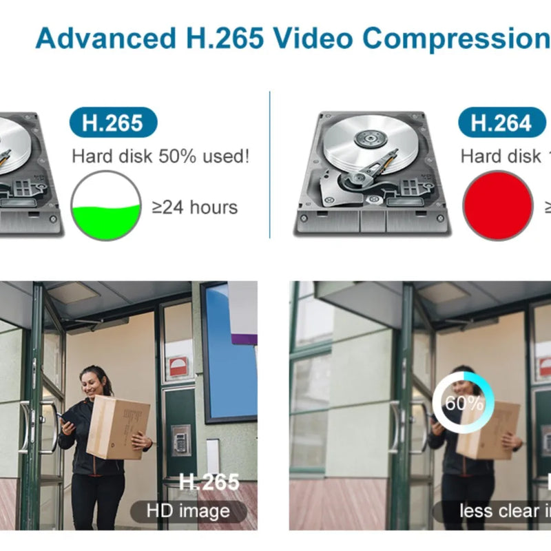 Dahua Original 8CH 8PoE 1HDD NVR NVR4108HS-8P-4KS3 4CH NVR4104HS-P-4KS3 Face Detection SMD Surveillance Network Video Recorder