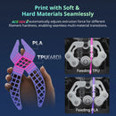 The Kobra Forge | 2x Multi-Color 3D Printer Combo, up to 600mm/s