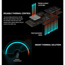 Internal SSD disc M2 2280 SAM,4 to,2 to, 1 to, 980PRO, 990 pro, SSD, PCIe,Isabel 4.0 X4,NVMe for PS5, PC, laptop, original brand