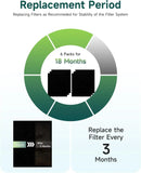 6-Pack Prefilter A for Honeywell HPA300 Series Air Purifiers, HRF-A300 Carbon Pre Filter, Thickened to 1/4 Inch