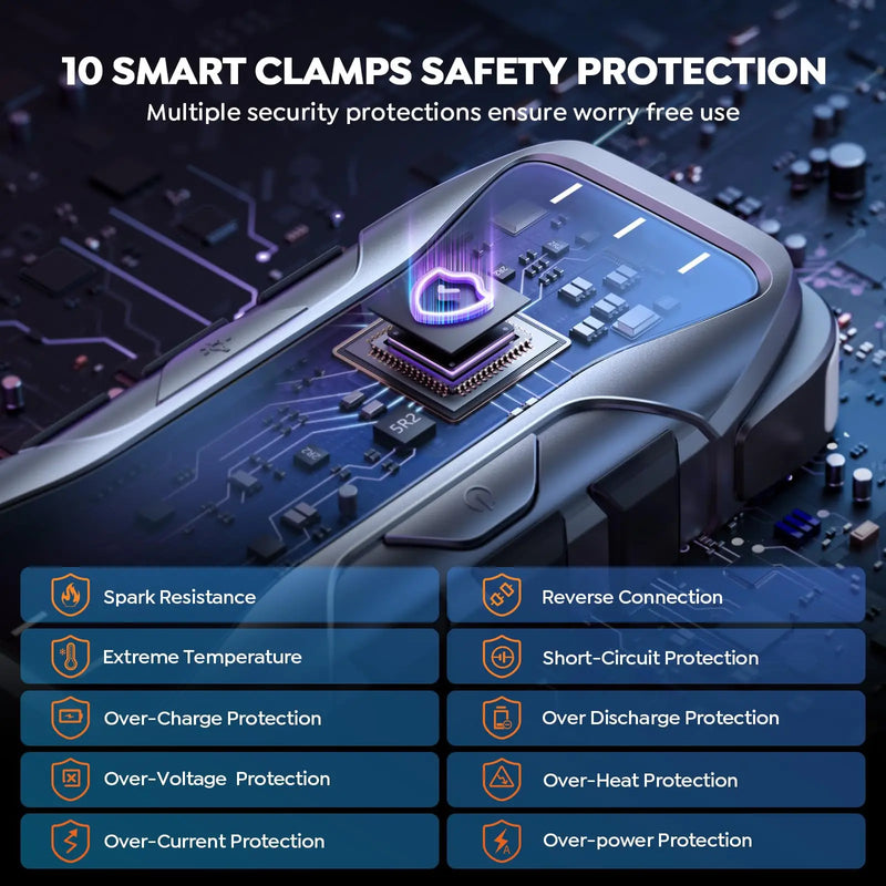 UTRAI  27000mAh Car Jump Starter Power Bank 6000A Car Booster Auto Emergency Starting Device Jump Start for Petrol Diesel