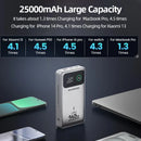 The Volt Reserve | 140W 25000mAh PD3.1 Laptop Power Bank