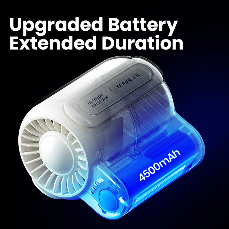 Portable Electric Fan Outdoor Camping Fan Rechargeable 3 Speeds Leafless Fan Waist-mounted Handheld Mini Electric Fan