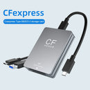 The Data Courier | 2-in-1 CFexpress Type B + SD Card Reader, USB 3.2 10Gbps