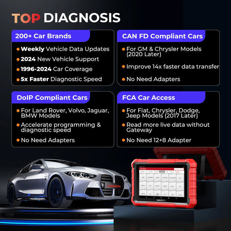 LAUNCH X-431 PROS Elite Car Diagnostic Tools Professional OBD 2 Diagnostic Tool Auto Automotive Tool Auto Scanner