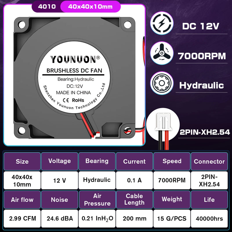 2PCS 40mm 3D Printer Fan 12V 24V 5V 4010 Blower Printer Cooling Accessories DC Turbo Blower Fan Radial Fans 40x40