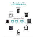 Industrial Grade PA6/PA12 Carbon Fiber Nylon 3D Filament (1.75mm)