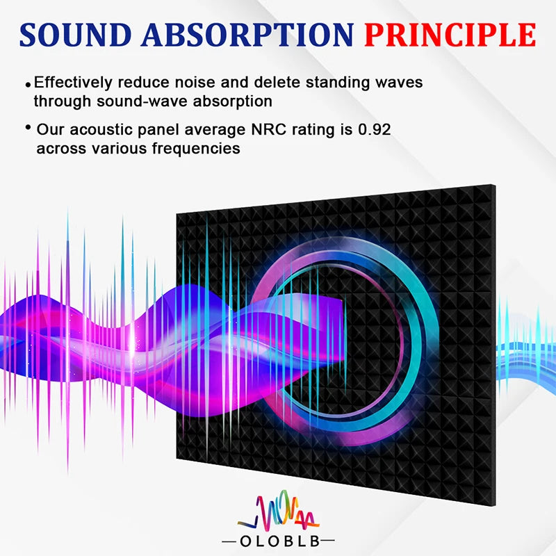 Studio Acoustic Foam Panel 6 12 24 Pcs Sound Insulation Treatment Board For KTV Room Recording Studio Wall Soundproof Sponge Pad