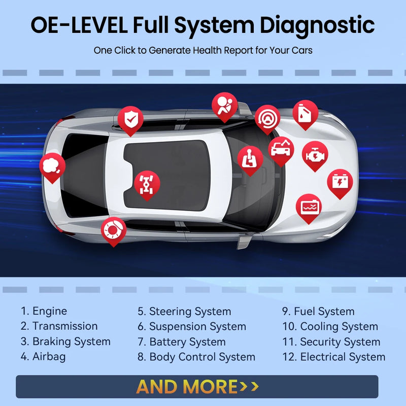 MUCAR DriverScan Auto OBD2 Diagnostic Tool All System Diagnosis Bi-directional Control Oil SAS 15 Reset for All Cars