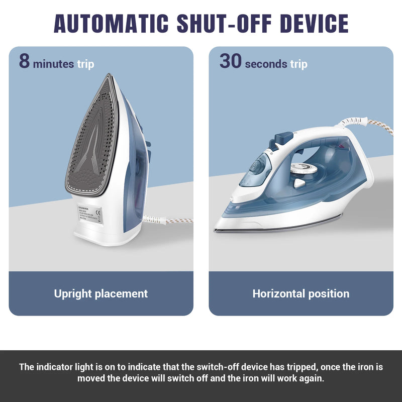 BRIEFNESS Electric Iron Portable Steam Iron, 2400W Powerful Steam Function, Non-stick Stainless Steel Soleplate,350ml Water Tank