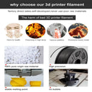 Industrial Grade PA6/PA12 Carbon Fiber Nylon 3D Filament (1.75mm)