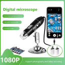 The Lens Atlas | 1600X Portable Digital Microscope Camera