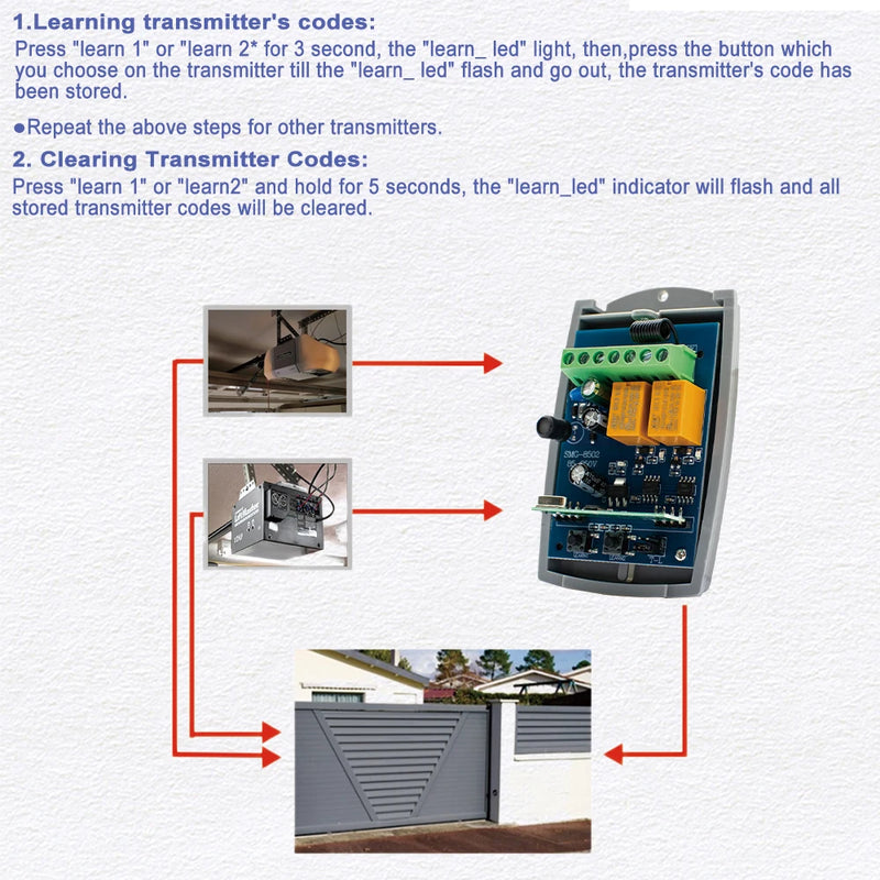 433MHz Universal Wireless Remote Control AC DC 7-32V 220V 2CH Rf Relay Receiver and Transmitter for Garage Door and Gate Control