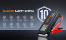 WOLFBOX JS24 4000A Portable Jump Starter Battery Pack Power Bank 24000mAh for 10L Gas 10L Diesel Engine with Booster