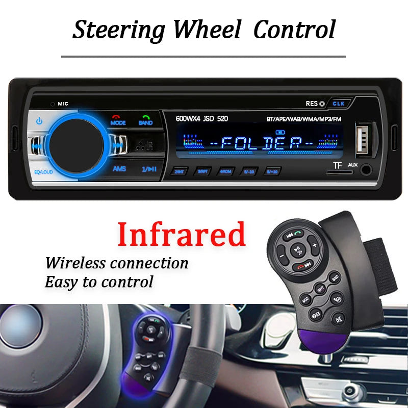 Hippcron Car Radio Stereo MP3 Player Digital Bluetooth 60Wx4 FM Audio Music USB / SD with In Dash AUX Input