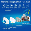 The Airguard | 26-in-1 Half-Face Respirator with Organic Vapor Filters