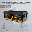 The Iron Current | 12V LiFePO4 Deep-Cycle Battery 100Ah–300Ah