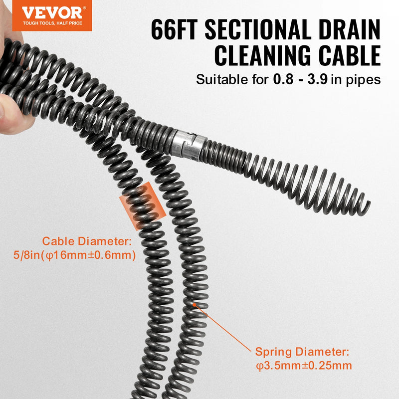 SucceBuy Drain Cleaning Cable Professional Sectional Drain Cleaner Cable Hollow Core Sewer Drain Auger Cable  Sink Floor Drain