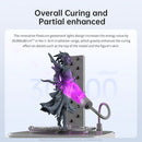 ANYCUBIC Wash & Cure 3 Plus Washing Curing 2 in 1 Machine For 12K Mono M5s 6K Mono X 6Ks LCD 3D Printer 3D Printing Models