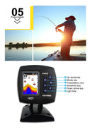 The Abyssal Eye | LUCKY FF918 980ft Wireless Fish Finder