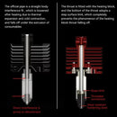 For Bambu P1P/X1C  Hotend Kit Hardened Steel Nozzle for Bambulab P1s Upgrade Hotend With Fan Complete for Bambu Lab X1 Carbon