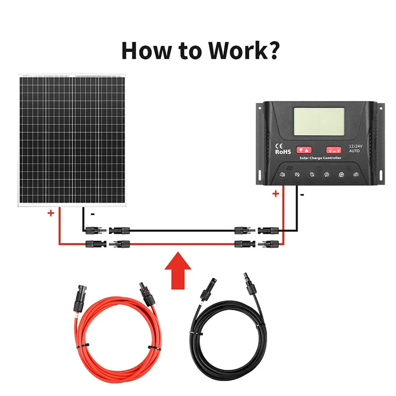 Solar Extension Cable Wire Black + Red 12AWG(4mm²)  with Waterproof Cap Solar Connector  Solar Panel Extension Cable Wire 1500V