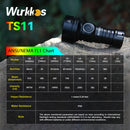 Wurkkos TS11 Mini 18350 Flashlight USB C Rechargeable EDC SFT40 Torch Powerful 2000LM RGB Auxiliary IP68 Waterproof Anduril 2.0