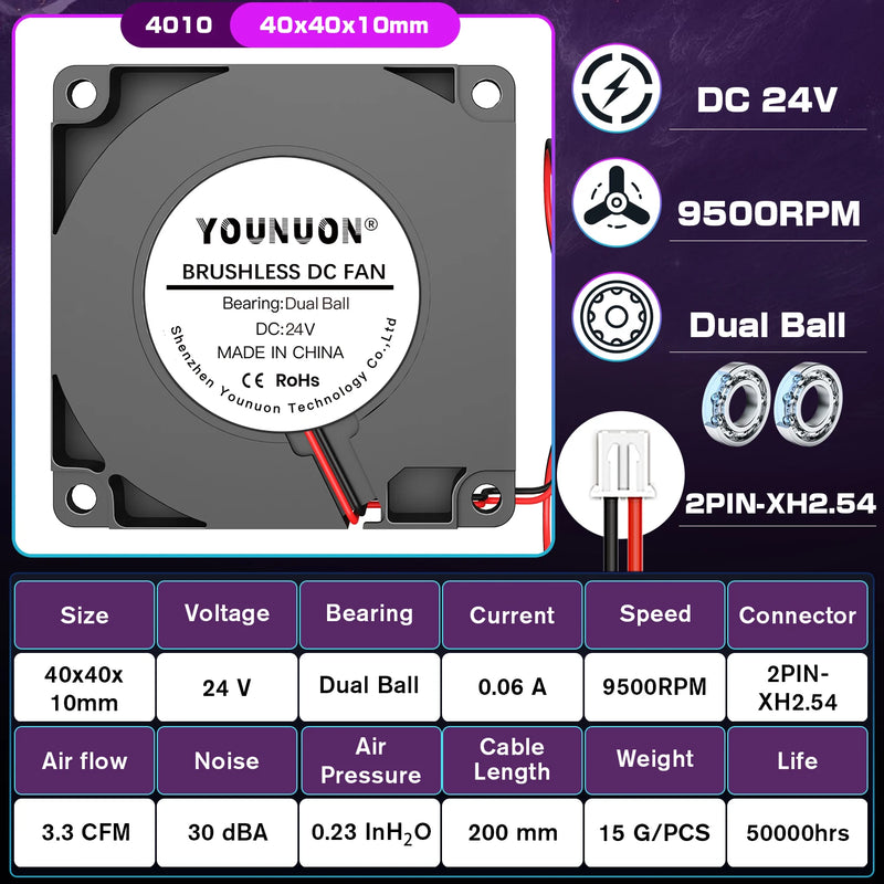 2PCS 40mm 3D Printer Fan 12V 24V 5V 4010 Blower Printer Cooling Accessories DC Turbo Blower Fan Radial Fans 40x40