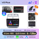 Junsun AI Wireless CarPlay for Apple Android Auto Car Radio For Peugeot 307 307CC 307SW 2002-2013 GPS Multimedia RDS WiFi Stereo