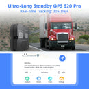 The Silent Courier | 4G GPS Vehicle Tracker for Cars and Motorcycles