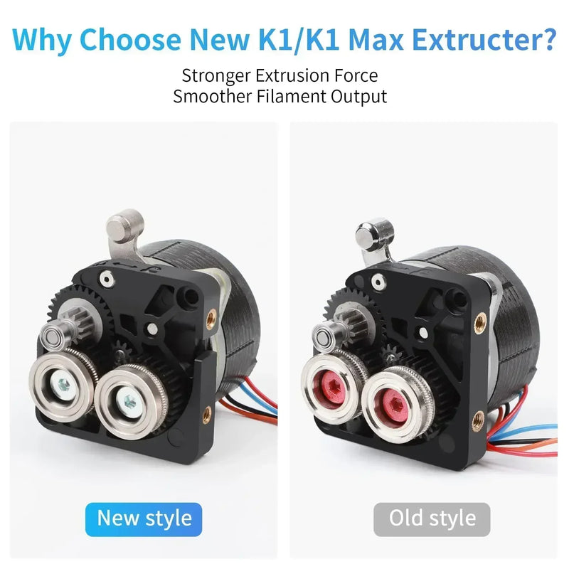 Creality K1C / K1 / K1 MAX Hummingbird Extruder Upgrade No Motor Extrusion Mechanism Kit Dual Gear Drive for K1/K1MAX 3D Printer