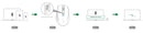 UGREEN Wireless Mouse Bluetooth5.0 Mouse Ergonomic 4000DPI 6 Mute Buttons Mouse For MacBook Tablet Laptops Computer PC 2.4G Mice