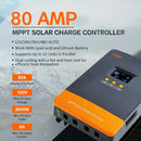 The Helios Core | 100A MPPT Solar Charge Controller 12V-48V