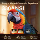 The Cine Pocket | 4K-Ready 1080P Auto-Focus Portable Projector
