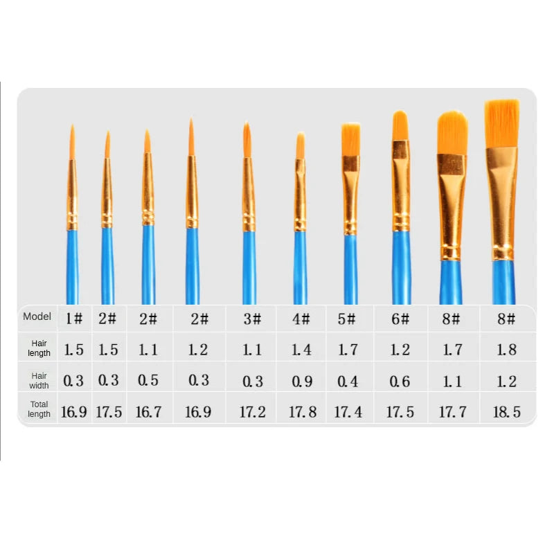 10Pcs Plastic Short Rod Art Painting Watercolor Gouache Oil Brush Multi-color Multi-functional Nylon Hair Paint Brush Artist Set