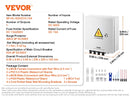 The Circuit Guardian | IP65 Solar PV Combiner Box with Surge Protection