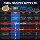2025 Autel MaxiPRO MP900TS Scanner TPMS Diagnostic Tool ECU Coding, Active Test, 40+ Services, CAN FD&DOIP Upgraded of MK808S-TS