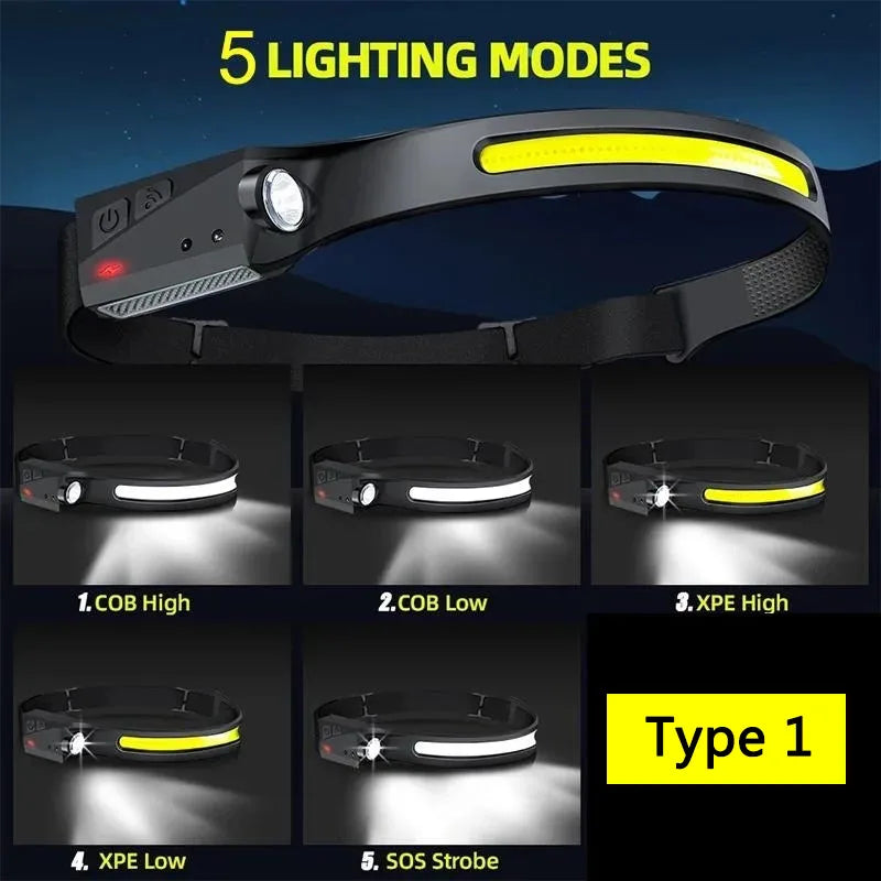 1PCS Motion Sensor LED Head Light Multi-mode Portable Waterproof Headlamp USB Rechargeable for Outdoor Camping Running Fishing