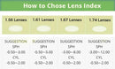 JMISUS 2025 New Arrivals Square Prescription Glasses Men Business Progressive Eyewear Plastic steel Custom Optical Eyeglasses